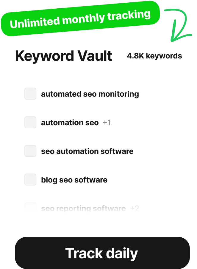 Keyword Vault dashboard with monthly-tracked keywords, rankings, and promotion option
