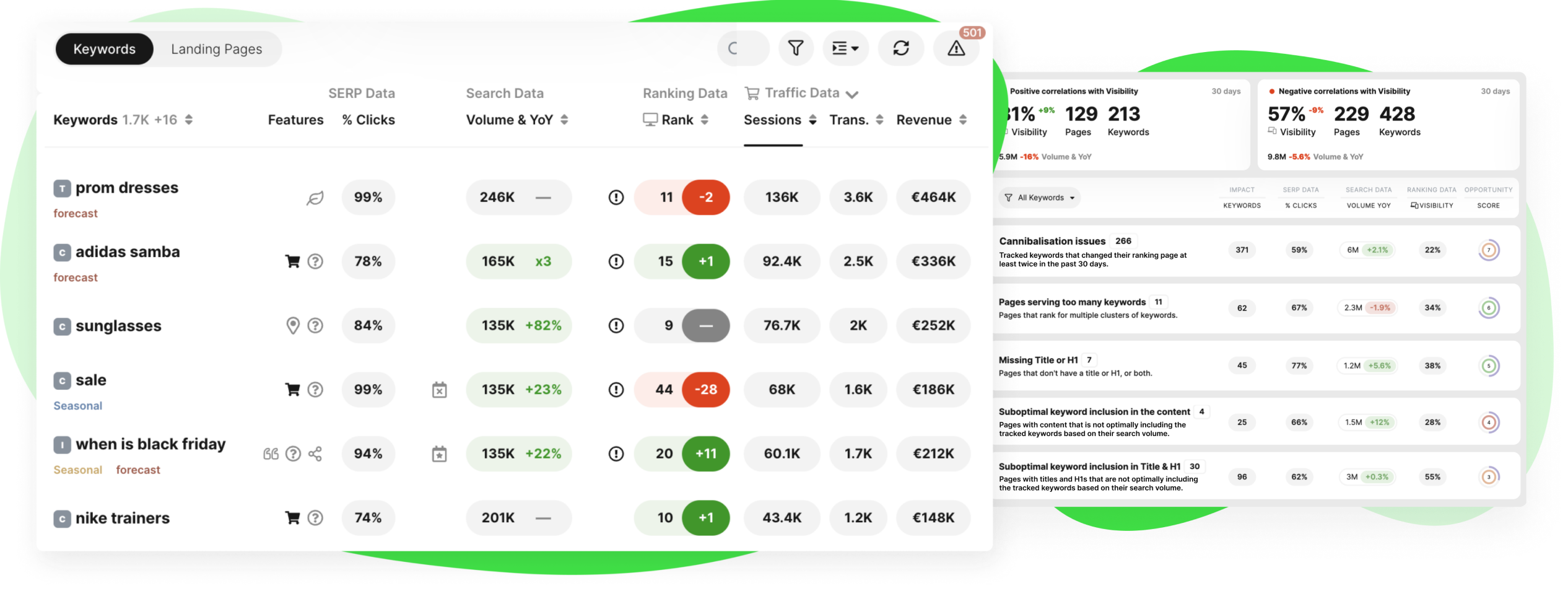 SEOmonitor - Everything your SEO agency needs. All in one place.